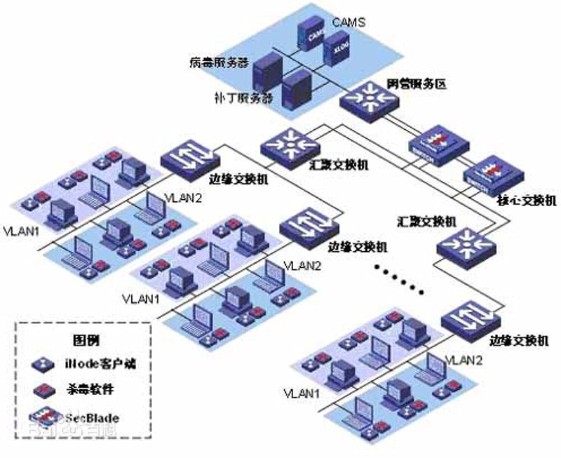 企业信息化是什么意思？这不仅仅是一个技术问题，更关乎企业管理与发展的未来。